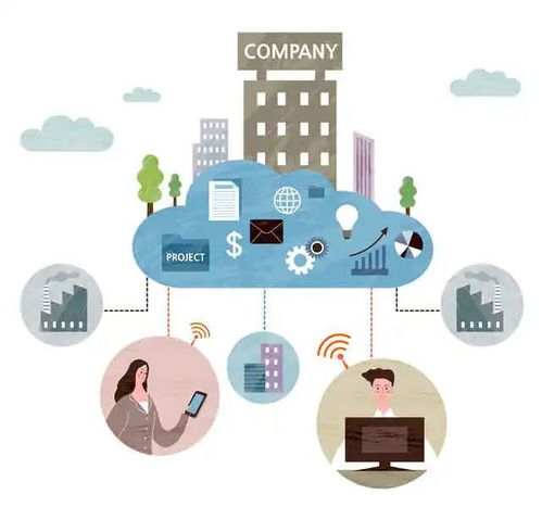 云原生 为云而生，构筑数字世界新未来的网络技术引擎