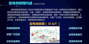配电物联网技术发展构想与网络技术开发路径
